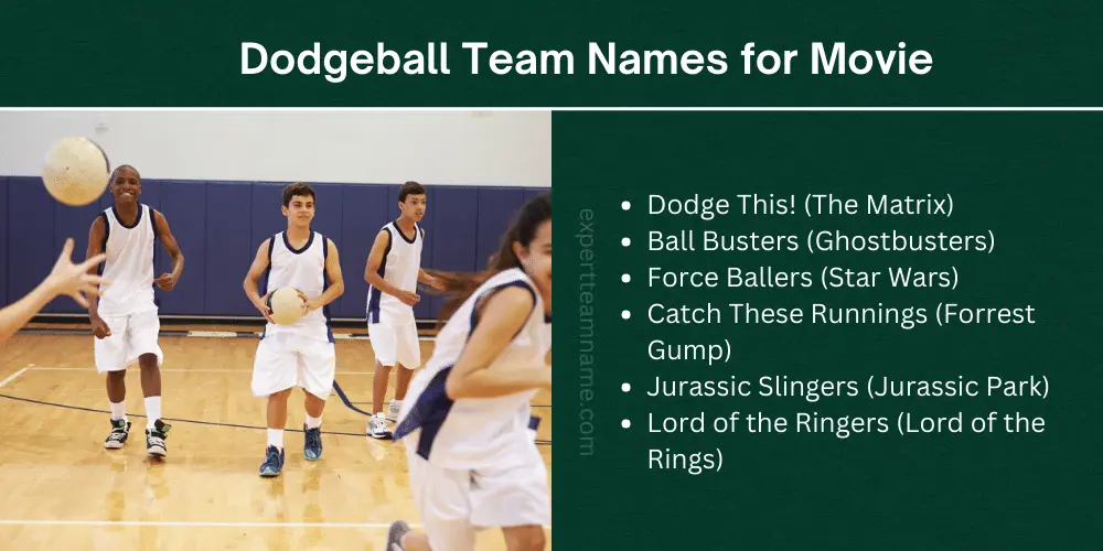 Dodgeball Team Names for Movie