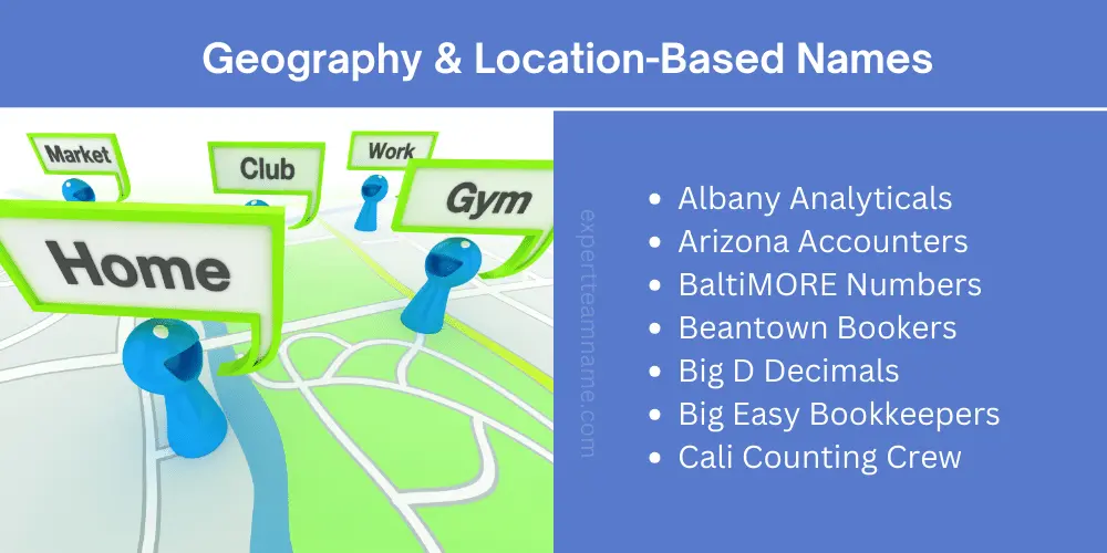 Geography & Location-Based Names