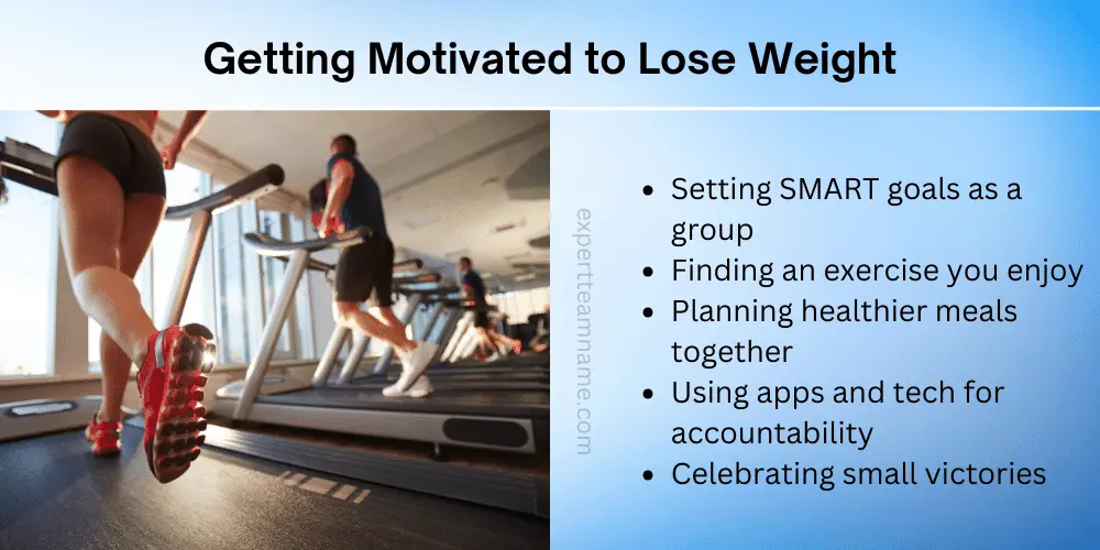 Getting Motivated to Lose Weight