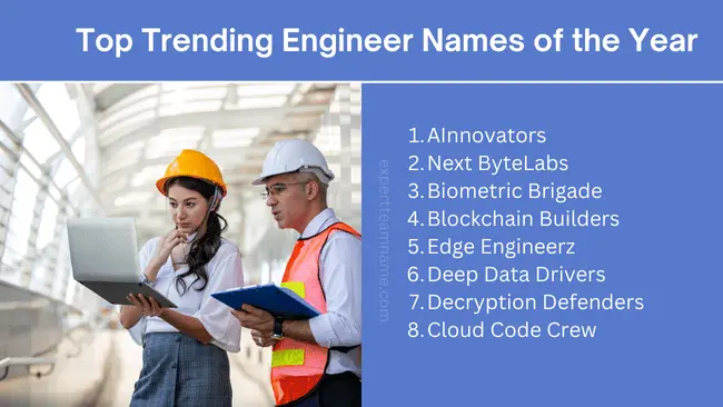 Top Trending Engineer Names Of The Year
