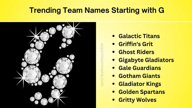 Trending Team Names Starting with G