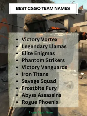 Best CSGO Team Names