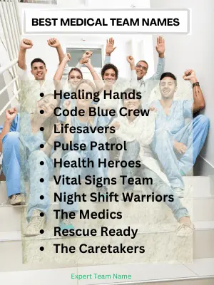 Best Medical Team Names