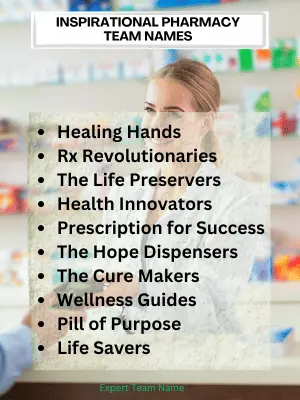 Inspirational Pharmacy Team Names