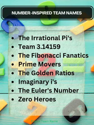 Number-Inspired Team Names