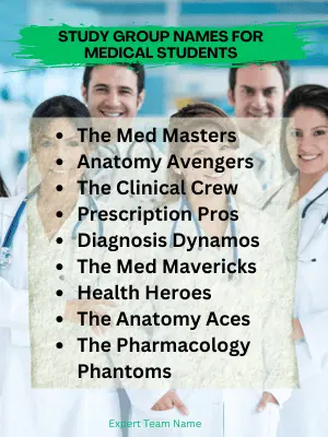 Study Group Names for Medical Students