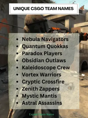 Unique CSGO Team Names