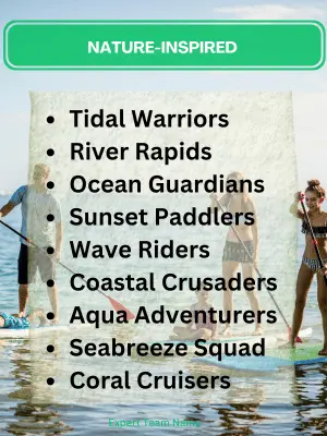 Best Paddleboarding Team Names