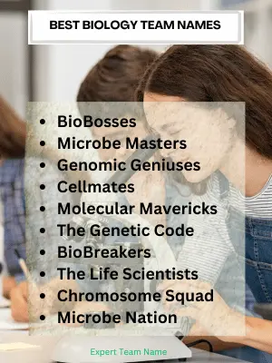 Best Biology Team Names