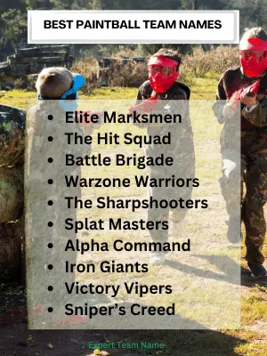 Best Paintball Team Names