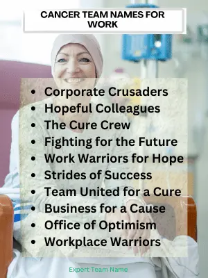 Cancer Team Names for Work