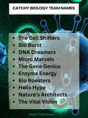 Catchy Biology Team Names