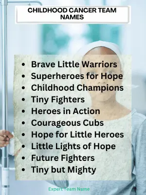 Childhood Cancer Team Names