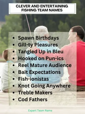 Clever and Entertaining Fishing Team Names