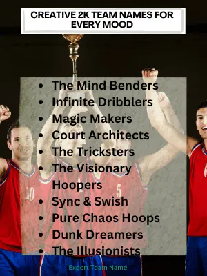 Creative 2K Team Names for Every Mood