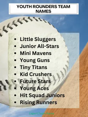 Youth Rounders Team Names