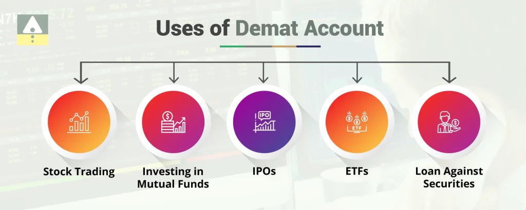 The Significance of a Demat Account in Options Trading