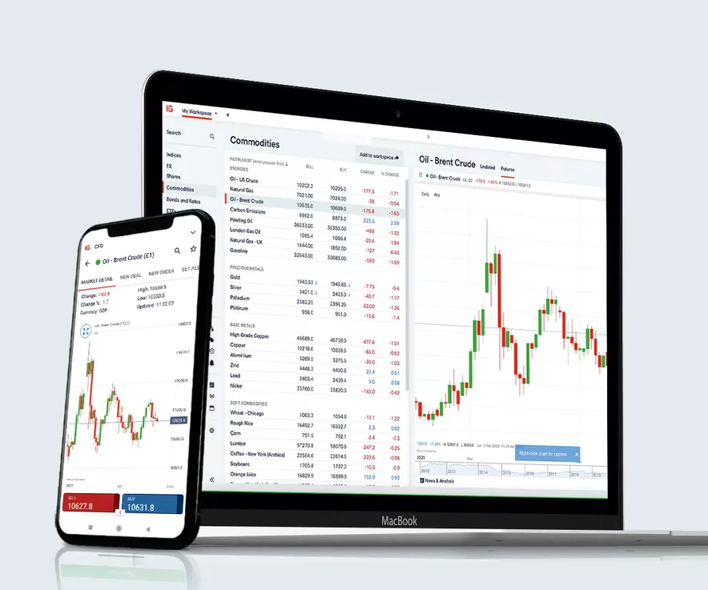 Technical vs. Fundamental Signals in the Crude Oil Option Chain