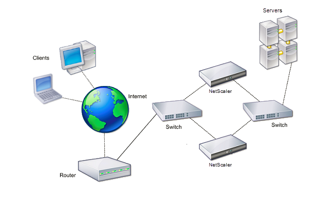 Building High-Availability Server Networks with Advanced NIC Configurations 1